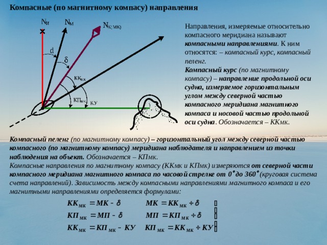 Относительно направления