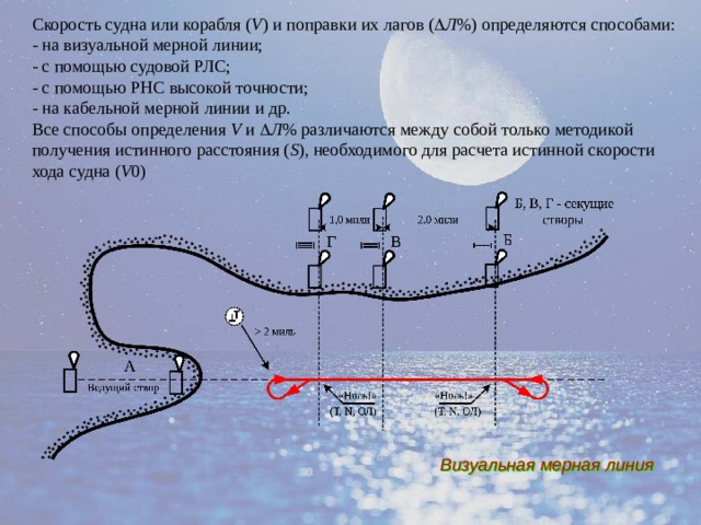 Чему равна скорость морскому узлу. Скорость хода судна. Измерение скорости судна. Мерная линия судна это. Определение скорости судна и поправки лага на мерной линии.