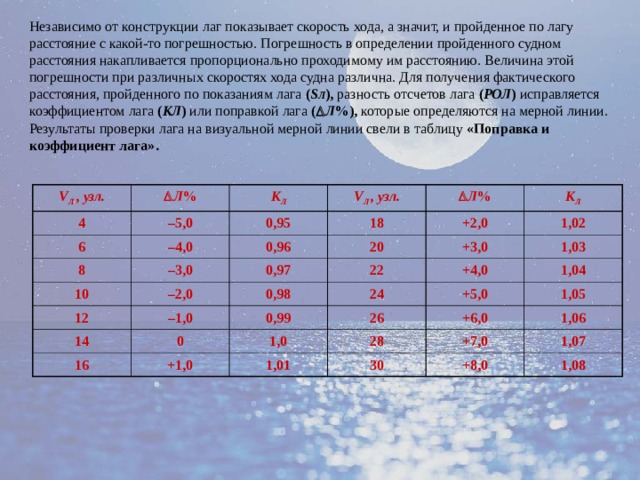 Измерение скорости кораблей. Таблица поправок лага. Поправка лага и коэффициент лага. Определение поправки лага. Рассчитать коэффициент лага.