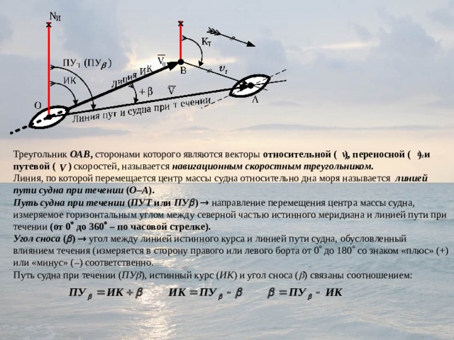 Треугольник  ОАВ , сторонами которого являются векторы относительной ( ), переносной ( ) и путевой ( ) скоростей, называется  навигационным скоростным треугольником. Линия, по которой перемещается центр массы судна относительно дна моря называется  линией пути судна при течении ( О–А ). Путь судна при течении ( ПУТ или ПУ  )   направление перемещения центра массы судна, измеряемое горизонтальным углом между северной частью истинного меридиана и линией пути при течении (от 0  до 360  – по часовой стрелке). Угол сноса (  )   угол между линией истинного курса и линией пути судна,  обусловленный влиянием течения (измеряется в сторону правого или левого борта от 0  до 180  со знаком «плюс» (+) или «минус» (–) соответственно. Путь судна при течении ( ПУ  ), истинный курс ( ИК ) и угол сноса (  ) связаны соотношением: 