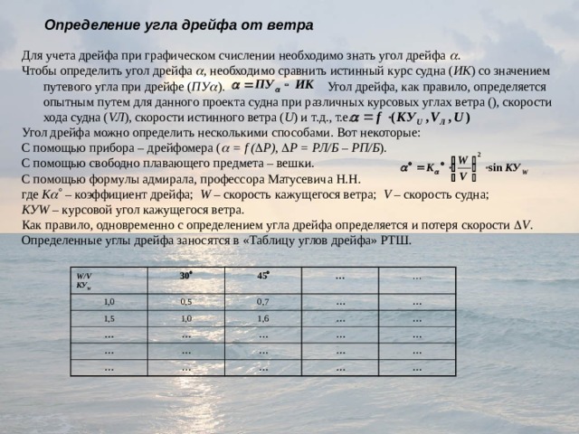 Определение угла дрейфа от ветра Для учета дрейфа при графическом счислении необходимо знать угол дрейфа  . Чтобы определить угол дрейфа  , необходимо сравнить истинный курс судна ( ИК ) со значением путевого угла при дрейфе ( ПУ  ). Угол дрейфа, как правило, определяется опытным путем для данного проекта судна при различных курсовых углах ветра (), скорости хода судна ( V Л ), скорости истинного ветра ( U ) и т.д., т.е. Угол дрейфа можно определить несколькими способами. Вот некоторые: С помощью прибора – дрейфомера (  = f (  Р),  Р = РЛ/Б – РП/Б ). С помощью свободно плавающего предмета – вешки. С помощью формулы адмирала, профессора Матусевича Н.Н. где К   – коэффициент дрейфа; W – скорость кажущегося ветра; V – скорость судна; КУ W – курсовой угол кажущегося ветра. Как правило, одновременно с определением угла дрейфа определяется и потеря скорости  V . Определенные углы дрейфа заносятся в «Таблицу углов дрейфа» РТШ. W / V КУ W 1,0 30  1,5 45  0,5 … … 0,7 1,0 … … … … 1,6 … … … … … … … … … … … … … … … 