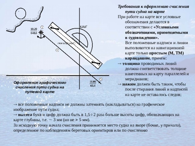 Путь судна 4