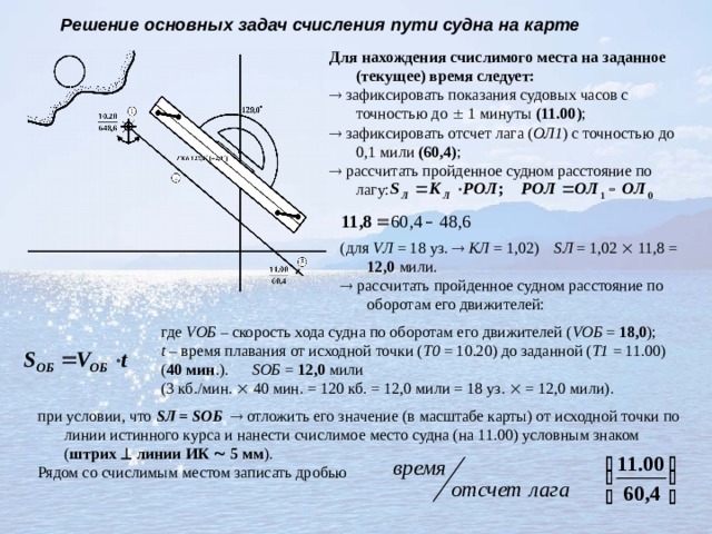 Путь судна. Счислимое место судна это. Расчет счислимого места судна. Графическое счисление пути судна. Аналитическое счисление пути судна.