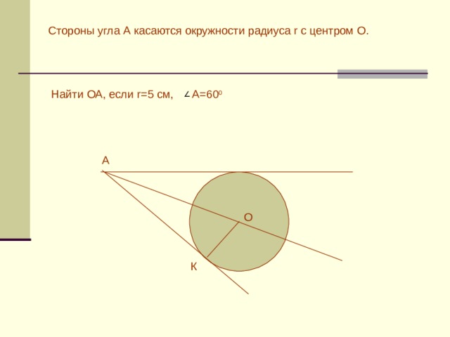 Прямая касается окружности угол