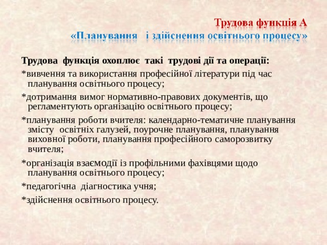 Трудова функція охоплює так і трудові дії та операції: *вивчення та використання професійної літератури під час планування освітнього процесу; *дотримання вимог нормативно-правових документів, що регламентують організацію освітнього процесу; *планування роботи вчителя: календарно-тематичне планування змісту освітніх галузей, поурочне планування, планування виховно ї роботи, планування професійного саморозвитку вчителя; *орган ізація вза ємод ії із профільними фахівцями щодо планування освітнього процесу; *педагогічна д іагностика учня; *зд ійснення освітнього процесу. 