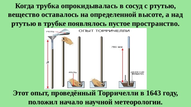 Опыт торричелли рисунок