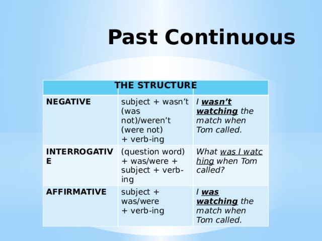 Паст континиус 5 класс. Past Continuous negative. Паст континиус негатив. Past Continuous презентация. Структура паст континиус.