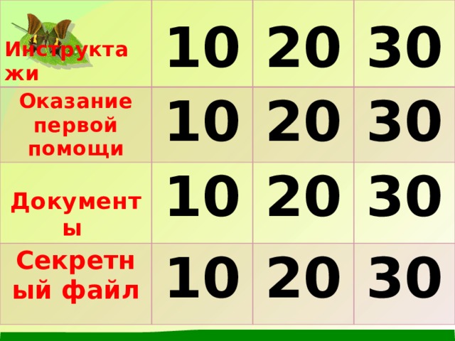 Оказание первой помощи  Инструктажи 10  10 Секретный файл 10 Документы  20  20 30 30 20 10 30 20 30