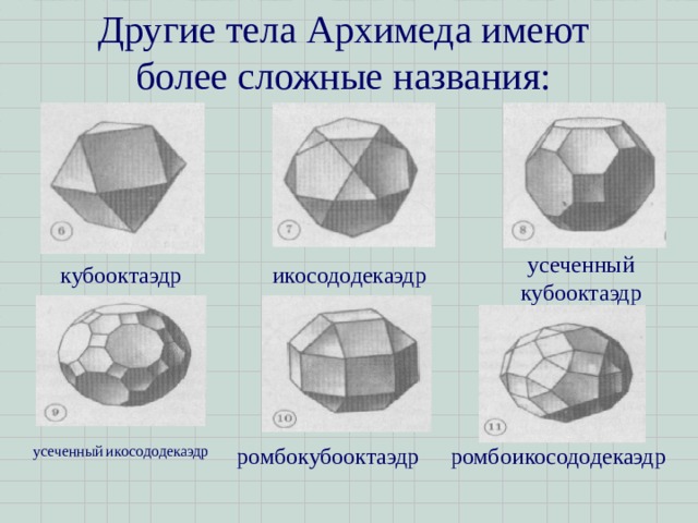 Другие тела Архимеда имеют более сложные названия: усеченный кубооктаэдр кубооктаэдр икосододекаэдр усеченный  икосододекаэдр ромбоикосододекаэдр ромбокубооктаэдр 