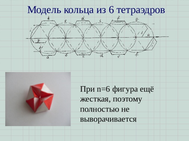Модель кольца из 6 тетраэдров При n=6 фигура ещё жесткая, поэтому полностью не выворачивается 