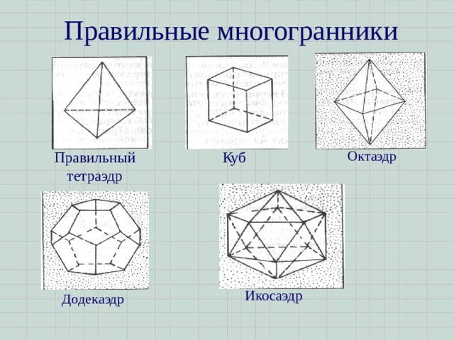 Правильные многогранники Куб Октаэдр Правильный тетраэдр Икосаэдр Додекаэдр 