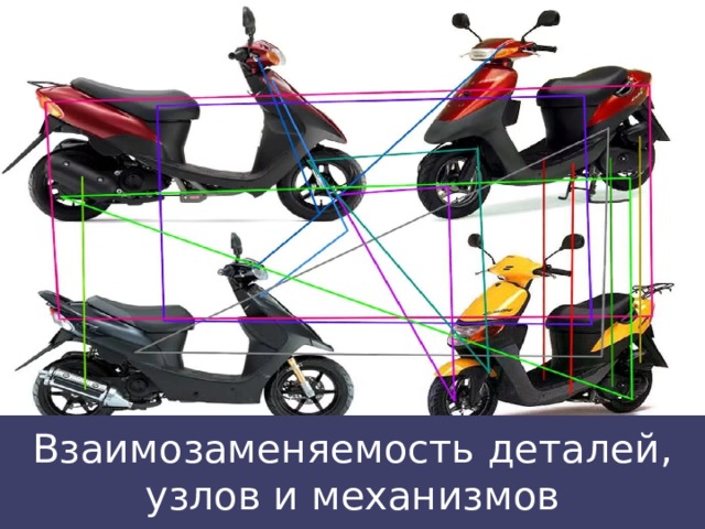 Взаимозаменяемость деталей по форме и взаимному расположению