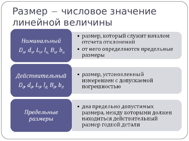 Выберите линейное. Числовое значение величины. Численное значение. Численное значение величины это. Числовые значения линейных величин выражают.