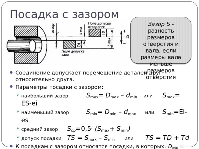 Максимальный зазор в стыке соседнем. Посадка с зазором, натягом формулы. Посадка оси в отверстие. Допуски посадки вал втулка. Натяг зазор переходная посадка формулы.