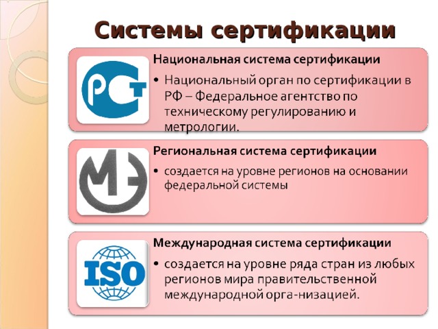 Сертификация законодательство. Система сертификации. Системы обязательной сертификации. Системы обязательной сертификация продукции. Обязательные системы сертификации в России.