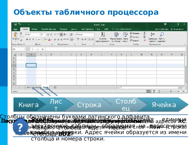 Столбцы обозначаются. Объекты табличного процессора. Объект табличного процессора и свойства. Структурные единицы электронной таблицы. Книжка табличный процессор.