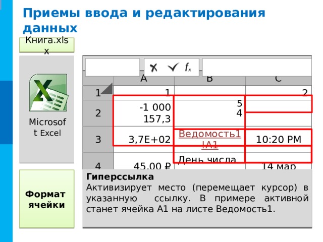 Почему excel сокращает число