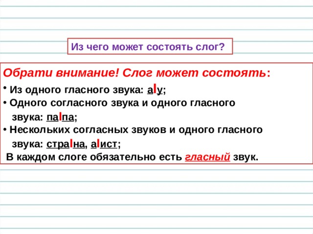 Презентация слог как минимальная произносительная единица 1 класс школа россии