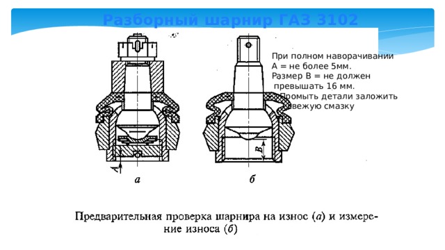 Разборный шарнир ГАЗ 3102 При полном наворачивании А = не более 5мм. Размер В = не должен  превышать 16 мм.  Промыть детали заложить  свежую смазку 