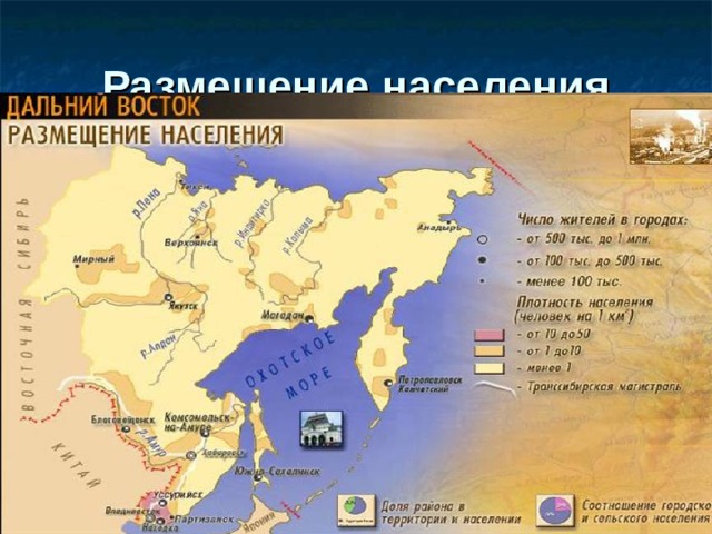 Размещение населения 