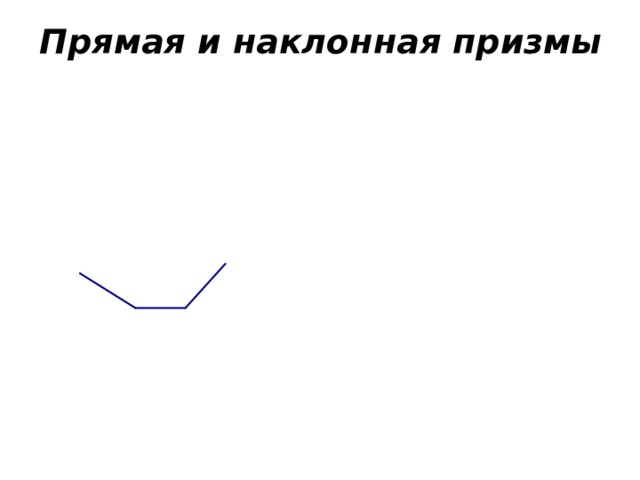 Прямая и наклонная призмы Если боковые ребра призмы перпендикулярны к основаниям, то призма называется прямой , в противном случае – наклонной Высота прямой призмы равна её боковому ребру 