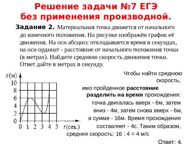 Материальная точка движется от начального до конечного положения на рисунке изображен график