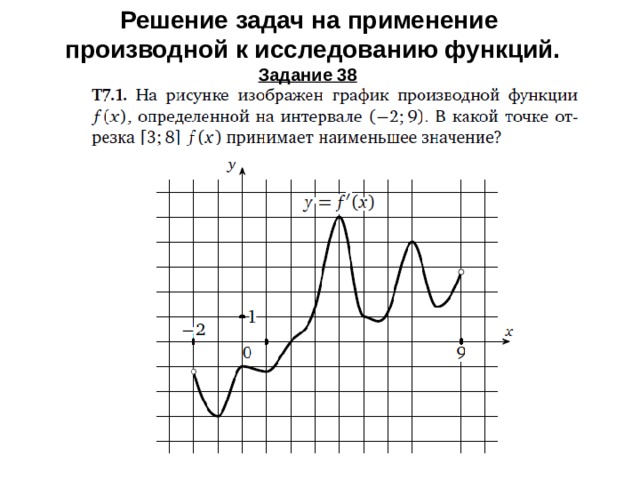 Контрольная работа применение производной к исследованию. Применение производной функции для исследования функций.. Применение производной к исследованию функции. Задания на исследование функции. Задачи на исследование функции.