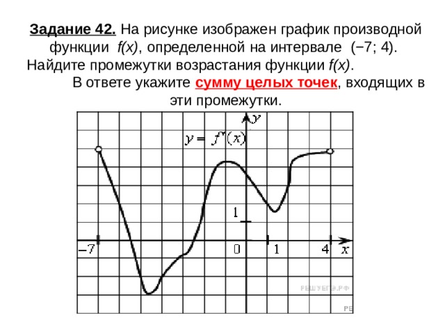 На рисунке изображен график функции 4 7. Найдите промежутки возрастания функции график производной функции. Найдите промежутки возрастания функции в ответе укажите. Укажите сумму целых точек входящих в эти промежутки. На рисунке график производной промежутки возрастания.