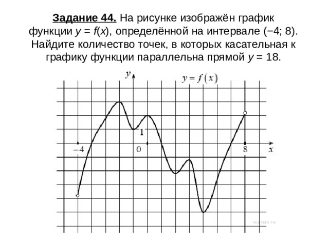 Параллельна прямой y x 18