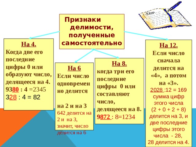 Проект на тему делимость чисел