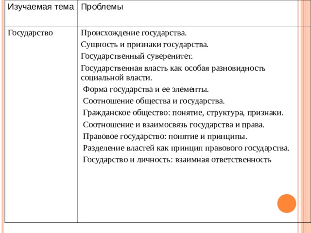 Актуальные проблемы государства и права тамбовский государственный университет имени г р державина