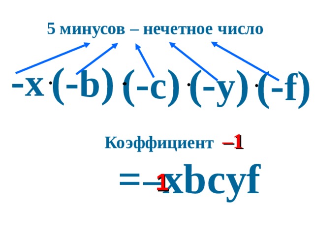 5 минусов – нечетное число - х (- b ) (- c ) (- у ) (- f ) Коэффициент –1 = х bc у f – 1 