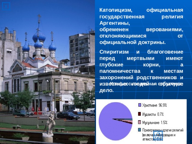 Х Католицизм, официальная государственная религия Аргентины,  обременен верованиями, отклоняющимися от официальной доктрины. Спиритизм и благоговение перед мертвыми имеют глубокие корни, а паломничества к местам захоронений родственников и известных людей - обычное дело. Конфессиональная структура: 
