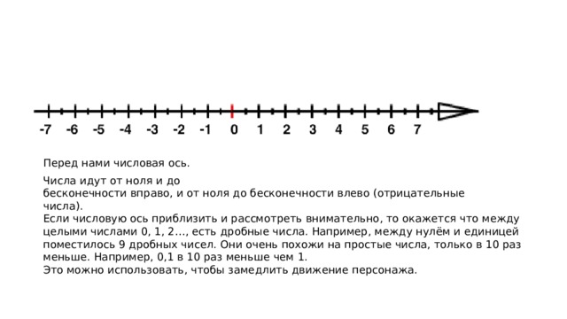 Идут числа. Какое число идёт перед бесконечностью. Числовая ось дроби. Числовая ось онлайн. Какая цифра идет перед бесконечностью.