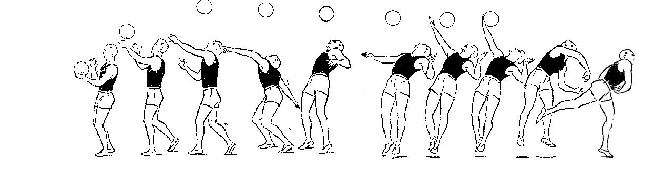 Боковая подача мяча в волейболе. Верхняя боковая подача в волейболе. Верхняя боковая подача мяча. Верхняя боковая подача мяча в волейболе техника.