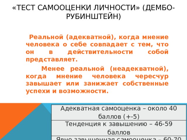 «Тест самооценки личности» (Дембо-Рубинштейн)     Реальной (адекватной), когда мнение человека о себе совпадает с тем, что он в действительности собой представляет.  Менее реальной (неадекватной), когда мнение человека чересчур завышает или занижает собственные успехи и возможности.   Адекватная самооценка – около 40 баллов (+-5) Тенденция к завышению – 46-59 баллов Явно завышенная самооценка – 60-70 баллов Явно заниженная самооценка – 34-10 баллов 