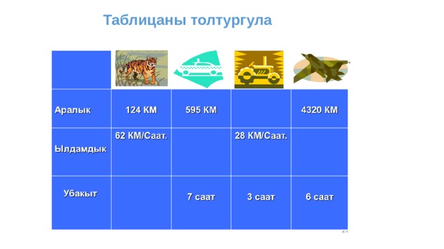 Таблицаны толтургула 
