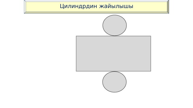 Цилиндрдин жайылышы 