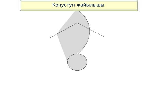 Конустун жайылышы 