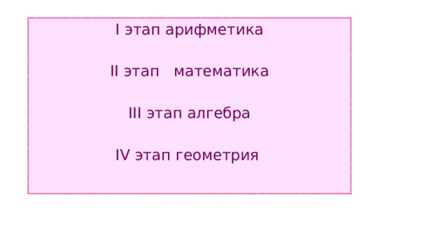 I этап арифметика II этап математика III этап алгебра IV этап геометрия 