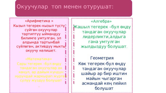Окуучулар топ менен отурушат: «Арифметика » Кызыл тегерек-кызыл түстү сүйгөн окуучулар тартиптүү ыймандуу билимге умтулган, эл алдында тартынбай сүйлөгөн, активдүү мыкты окуучу келишет. «Математика» Сары тегерек –бул өңдү тандаган окуучулар ак көңүл, ар дайым күндүн нурундай жаркырап жүргөн сулуу жүздүү болушат . «Алгебра» Жашыл тегерек –бул өңдү тандаган окуучулар лидерликти,алдыга гана умтулган жылдыздуу болушат . Геометрия Көк тегерек-бул өңдү тандаган окуучулар шайыр ар бир иштин майын чыгарган асмандай кең пейил болушат 