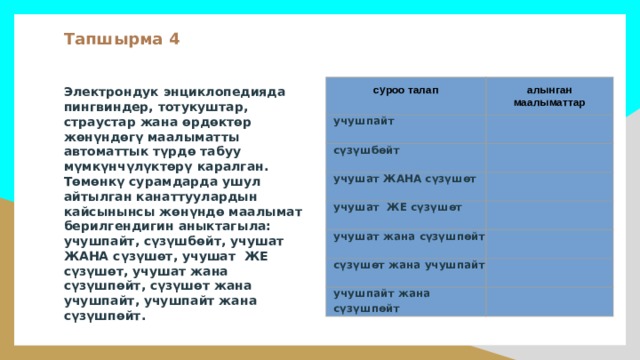 Тапшырма 4 Электрондук энциклопедияда пингвиндер, тотукуштар, страустар жана өрдөктөр жөнүндөгү маалыматты автоматтык түрдө табуу мүмкүнчүлүктөрү каралган. Төмөнкү сурамдарда ушул айтылган канаттуулардын кайсынынсы жөнүндө маалымат берилгендигин аныктагыла: учушпайт, сүзүшбөйт, учушат ЖАНА сүзүшөт, учушат ЖЕ сүзүшөт, учушат жана сүзүшпөйт, сүзүшөт жана учушпайт, учушпайт жана сүзүшпөйт. суроо талап алынган маалыматтар учушпайт сүзүшбөйт учушат ЖАНА сүзүшөт учушат ЖЕ сүзүшөт учушат жана сүзүшпөйт сүзүшөт жана учушпайт учушпайт жана сүзүшпөйт 