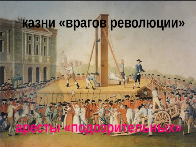 казни «врагов революции» аресты «подозрительных» 