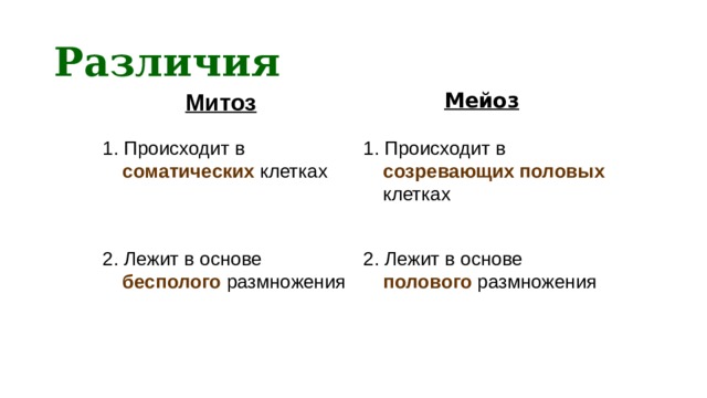 Различия Митоз Мейоз 1. Происходит в соматических клетках 1. Происходит в созревающих половых клетках 2. Лежит в основе бесполого размножения 2. Лежит в основе полового размножения 