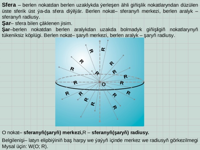 Sfera – berlen nokatdan berlen uzaklykda ýerleşen ähli giňişlik nokatlaryndan düzülen üste sferik üst ýa-da sfera diýilýär.  Berlen nokat – sferanyň merkezi , berlen aralyk – sferanyň radiusy . R R R R R R R R R R R R R R R R R Şar – sfera bilen çäklenen jisim. Şar – berlen nokatdan berlen aralykdan uzakda bolmadyk giňişligiň nokatlarynyň tükeniksiz köplügi. Berlen nokat – şaryň merkezi , berlen aralyk – şaryň radiusy . О О nokat – sferanyň(şaryň) merkezi, R – sferanyň(şaryň) radiusy. Belgilenişi – latyn elipbiýiniň baş harpy we ýaýyň içinde merkez we radiusyň görkezilmegi  Mysal üçin : W(O; R) . 