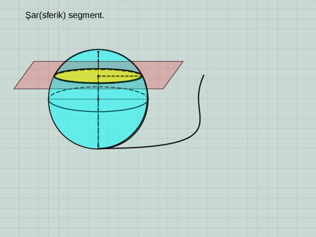 Şar(sferik) segment. 
