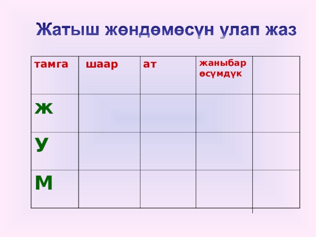 тамга  шаар ж ат У жаныбар өсүмдүк М 