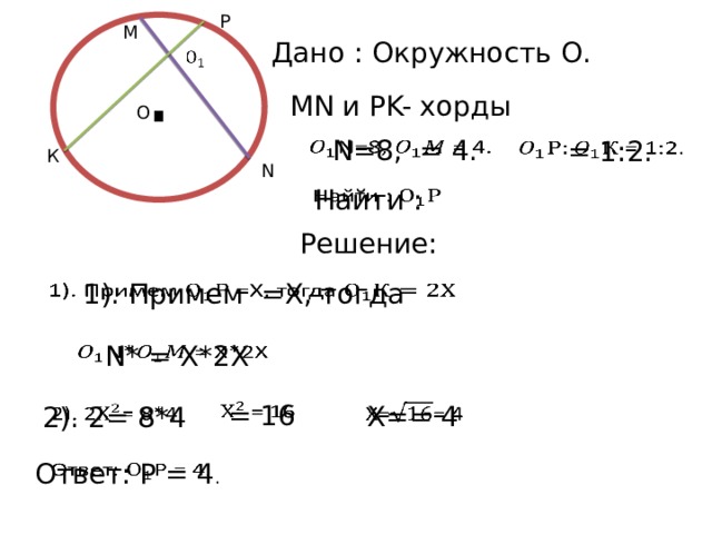 P М Дано : Окружность О. .   MN и PK- хорды O N=8, = 4.    = 1:2.   К N   Найти : Решение: 1). Примем =X, тогда   N* = Х*2Х   = 16   X== 4   2). 2= 8*4   Ответ: Р = 4 .   