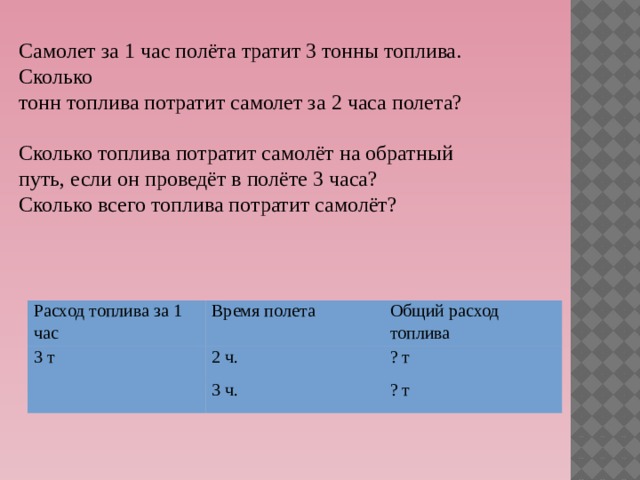 Самолет за 1 час полёта тратит 3 тонны топлива. Сколько тонн топлива потратит самолет за 2 часа полета? Сколько топлива потратит самолёт на обратный путь, если он проведёт в полёте 3 часа? Сколько всего топлива потратит самолёт? Расход топлива за 1 час 3 т Время полета Общий расход топлива 2 ч.   ? т 3 ч. ? т 