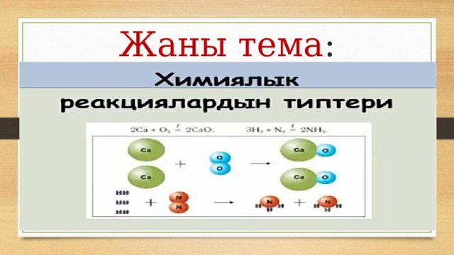 Химиялық реакция типтері презентация